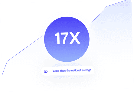 17x faster than the national average